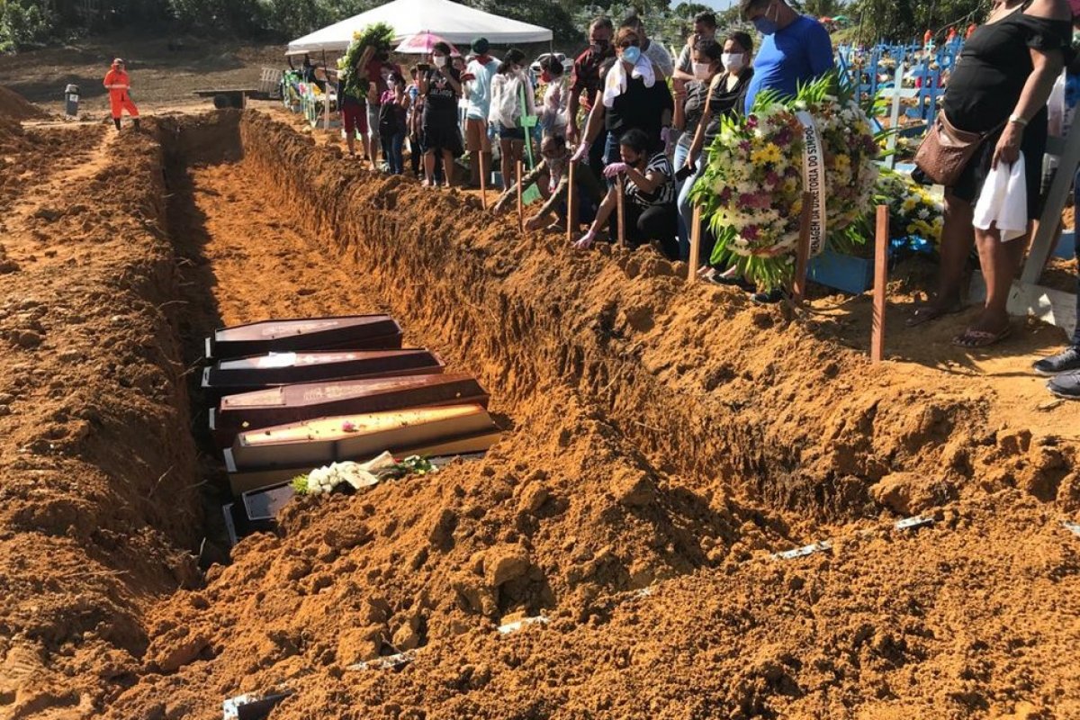 Manaus tem 7º dia seguido com 100 óbitos