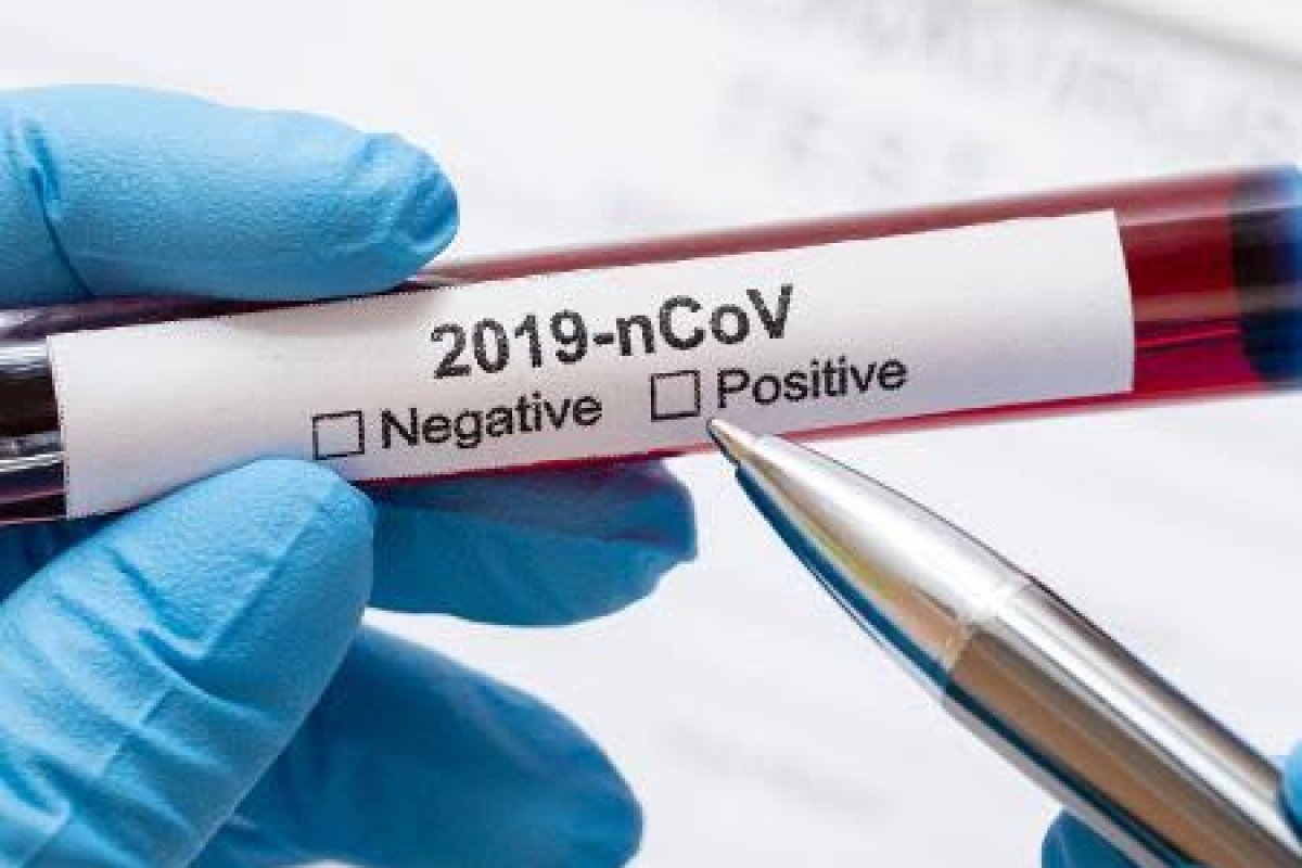 Bahia registra 4.745 casos confirmados de Covid-19 