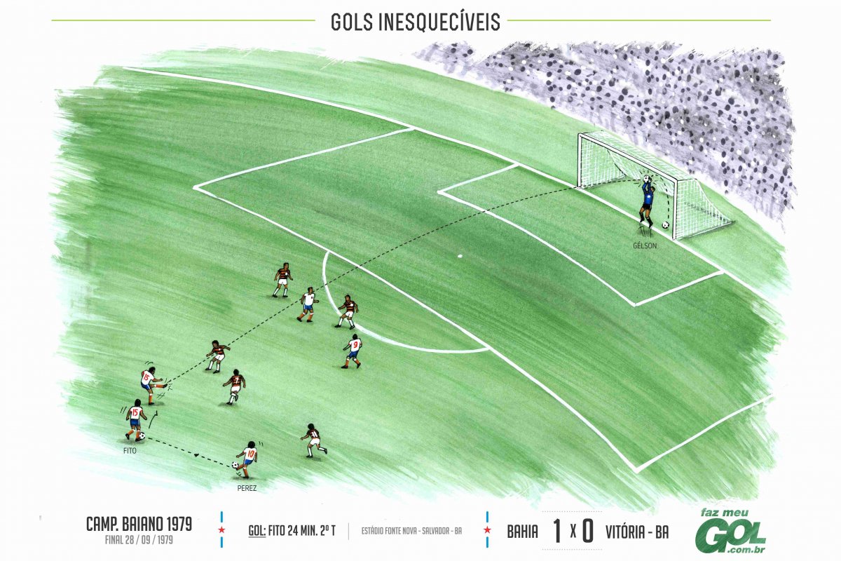 Designer recria gols marcantes na ponta do lápis