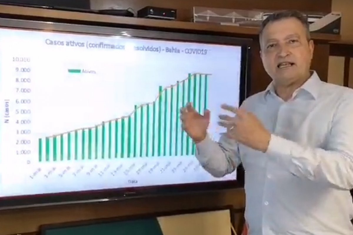 Rui Costa determina ponto facultativo e suspensão de serviços não essenciais privados 