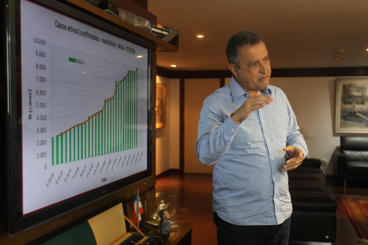 Sesab volta atrás e diz que platô só deve acontecer na segunda quinzena de junho