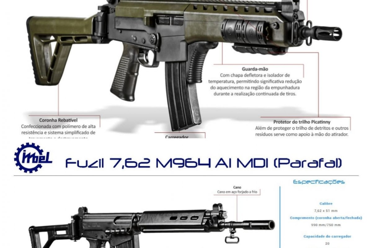 Bolsonaro libera venda de fuzis do exército para produtores rurais