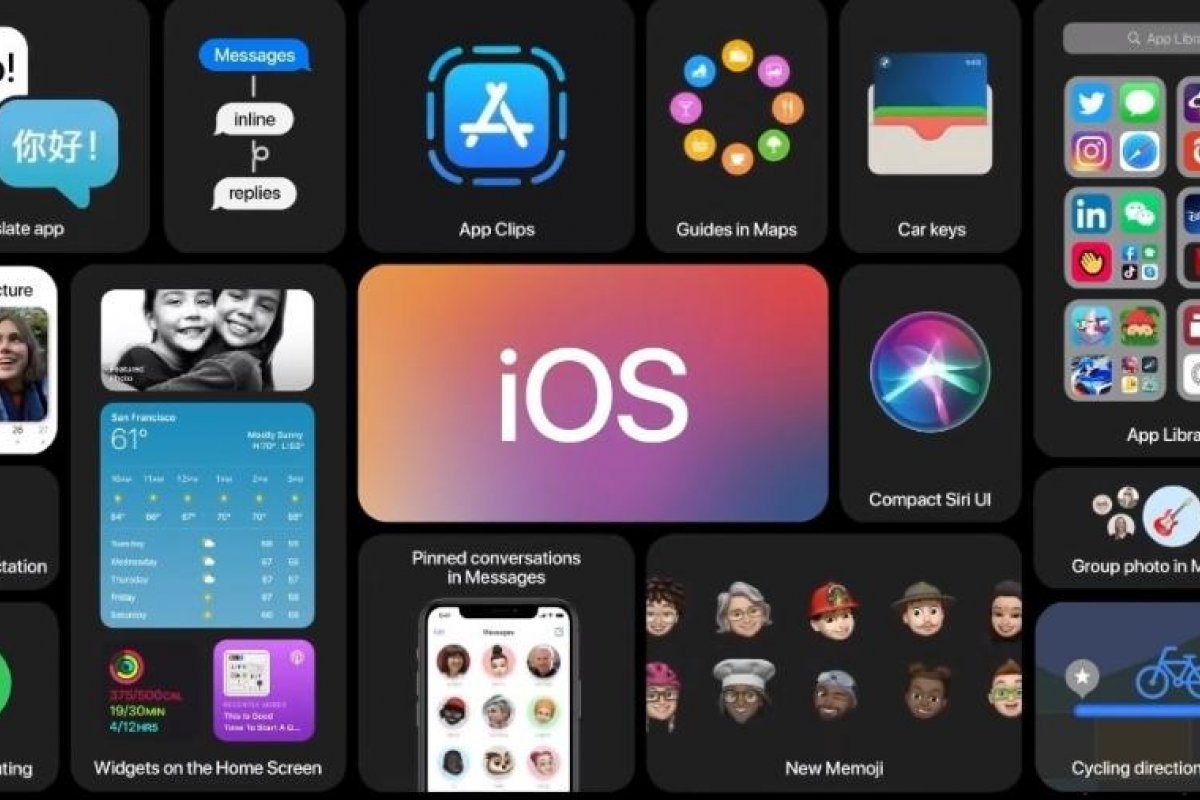 Apple apresenta novo sistema operacional para Iphone com novidades e mudanças