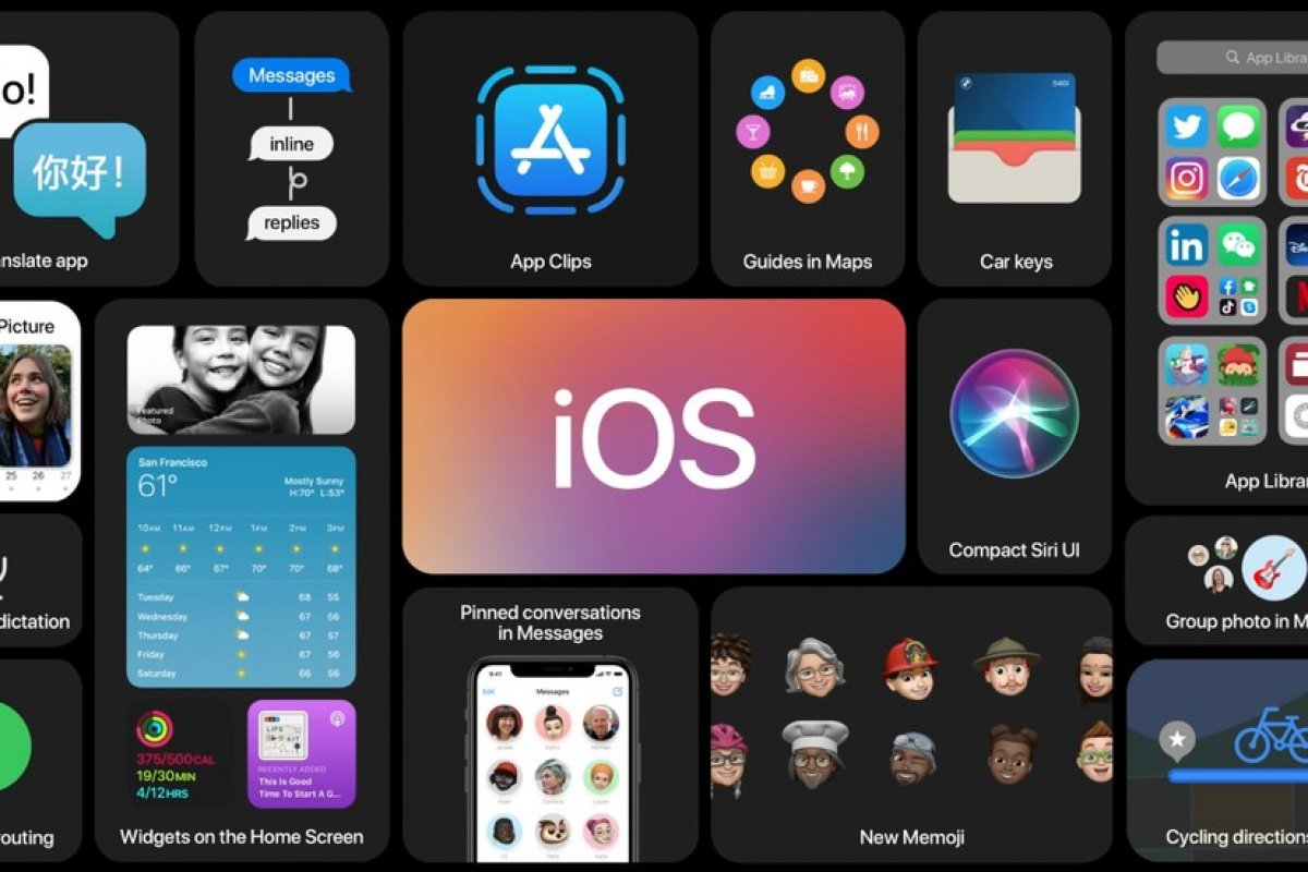 Apple: iOS 14 possui oito recursos semelhantes ao sistema Android