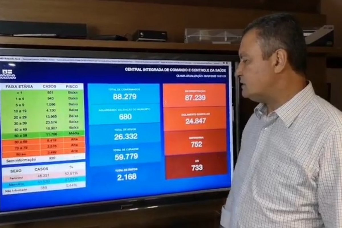 Covid-19: 30 cidades baianas registram crescimento de 100% dos casos
