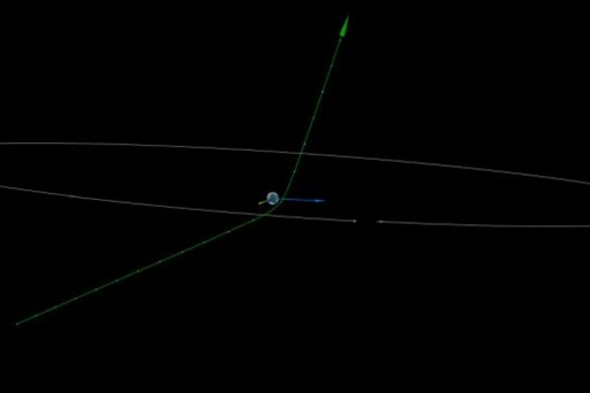 Asteroide passa a menos de 3 mil km da Terra e só é visto horas depois