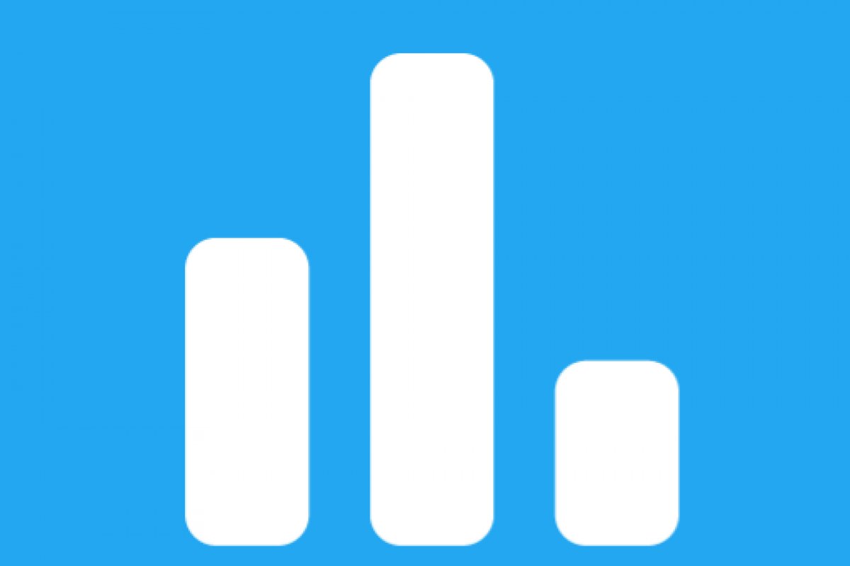 Você acredita em pesquisas? Então olha essa!