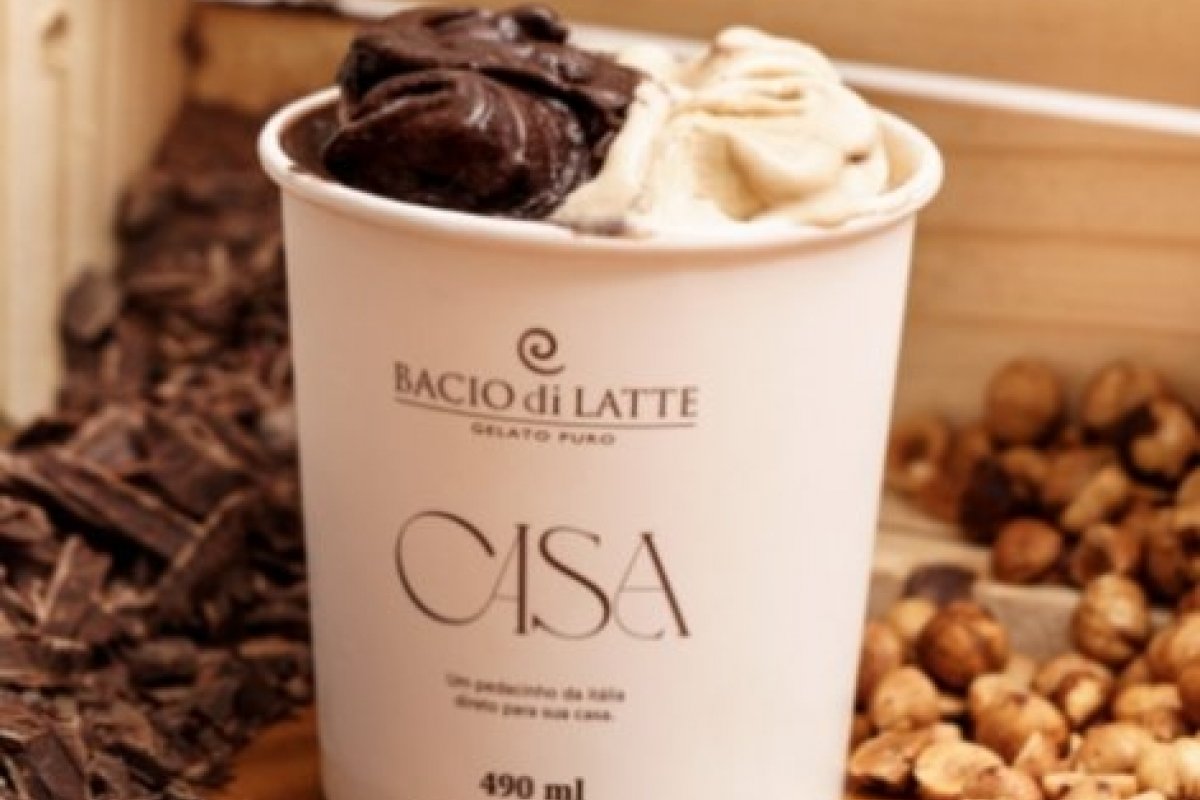 Bacio Di Latte e Lancôme se unem para celebrar o Dia do Sorvete