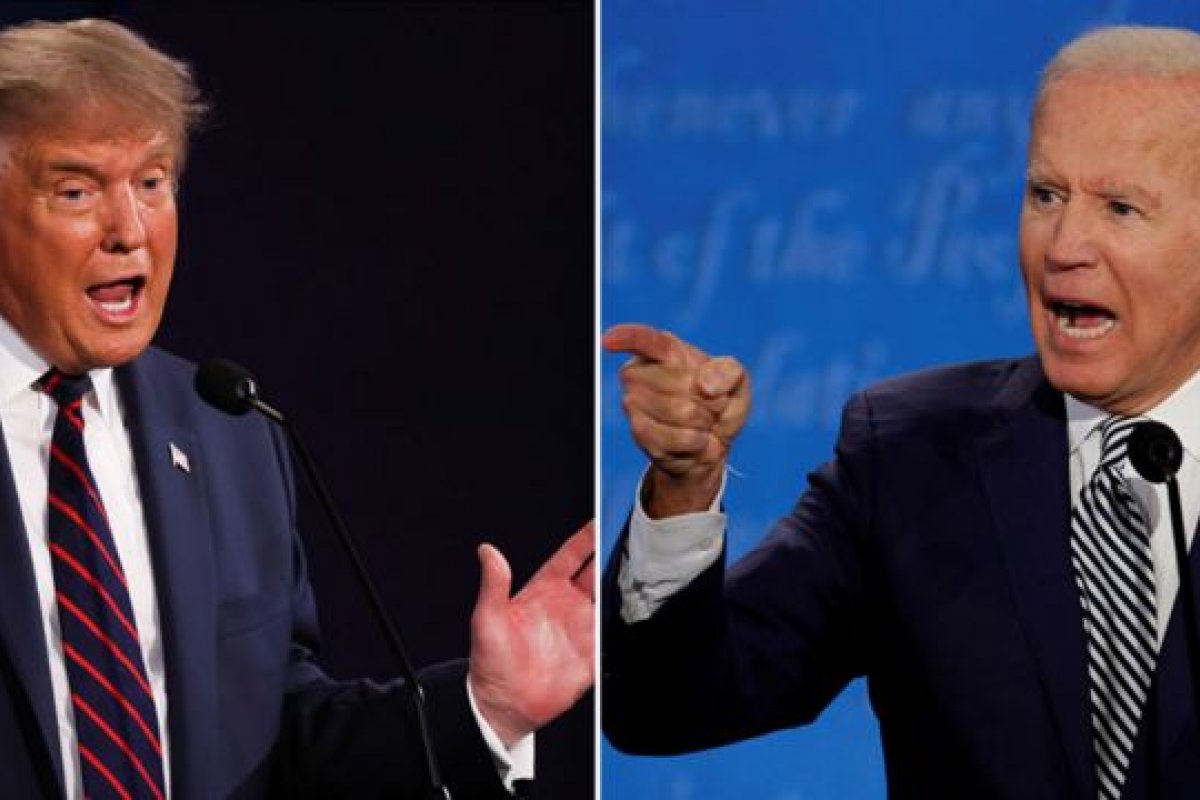 Pequisa aponta Biden com 16 pontos de vantagem sobre Trump