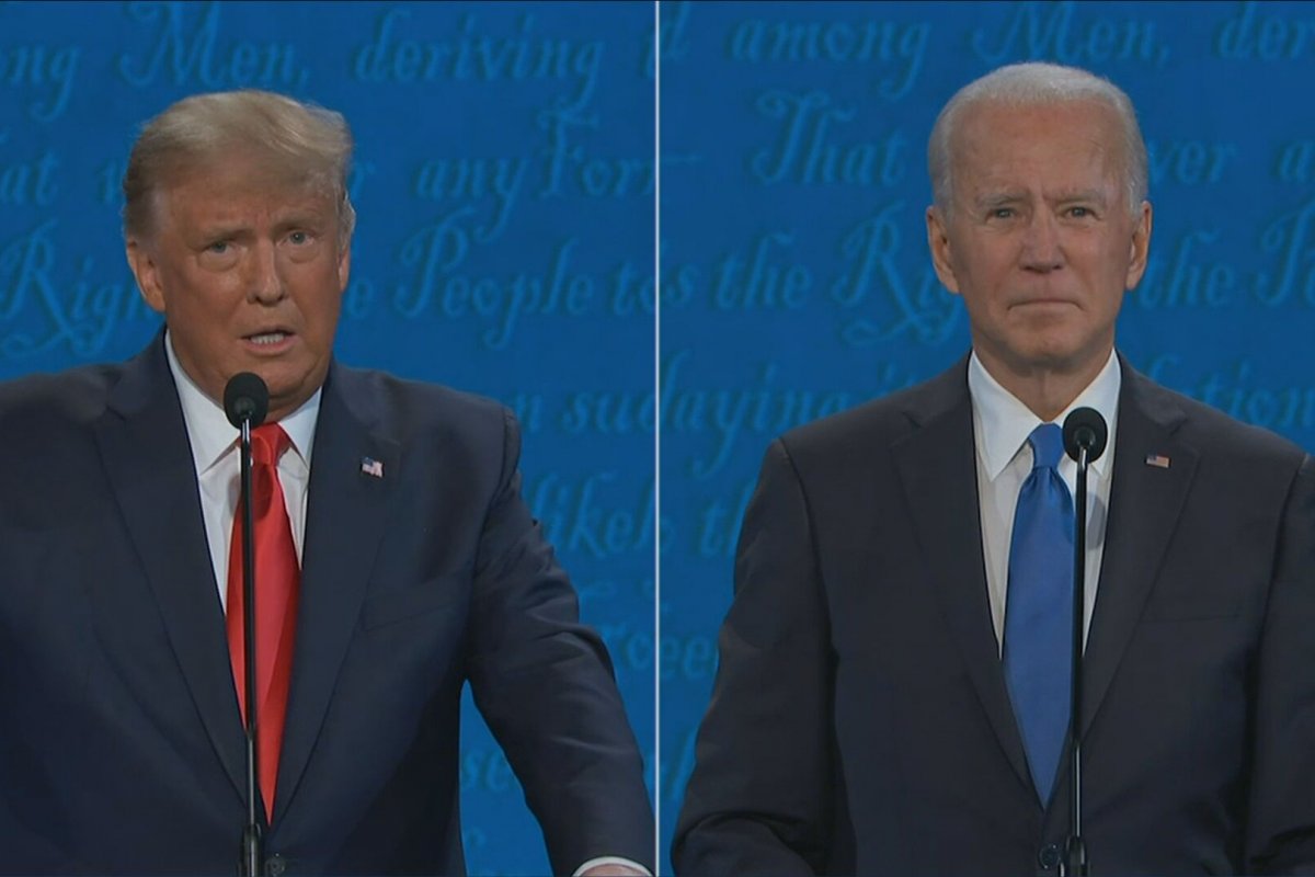 Biden lidera corrida pela presidência com 54%, contra 42% de Trump