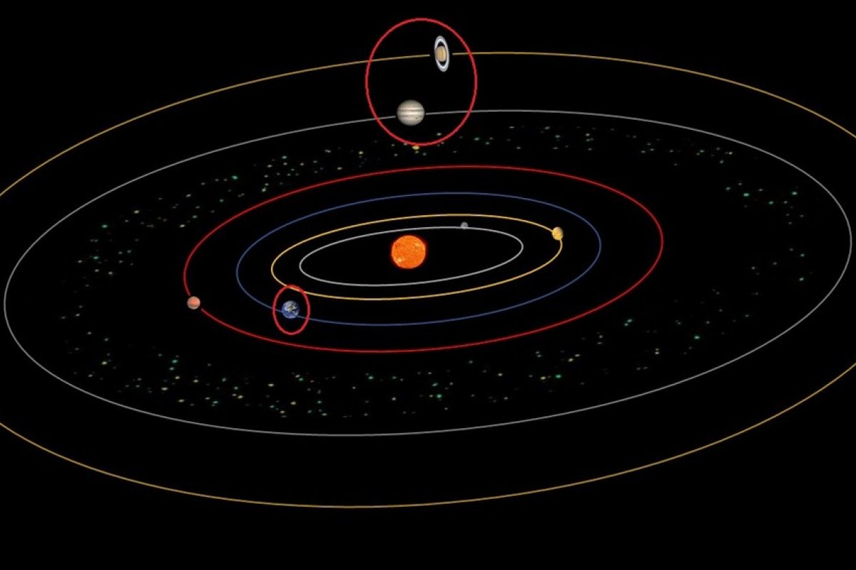 Brasileiros têm segunda chance de visualizar conjunção de Júpiter e Saturno nesta terça (22)