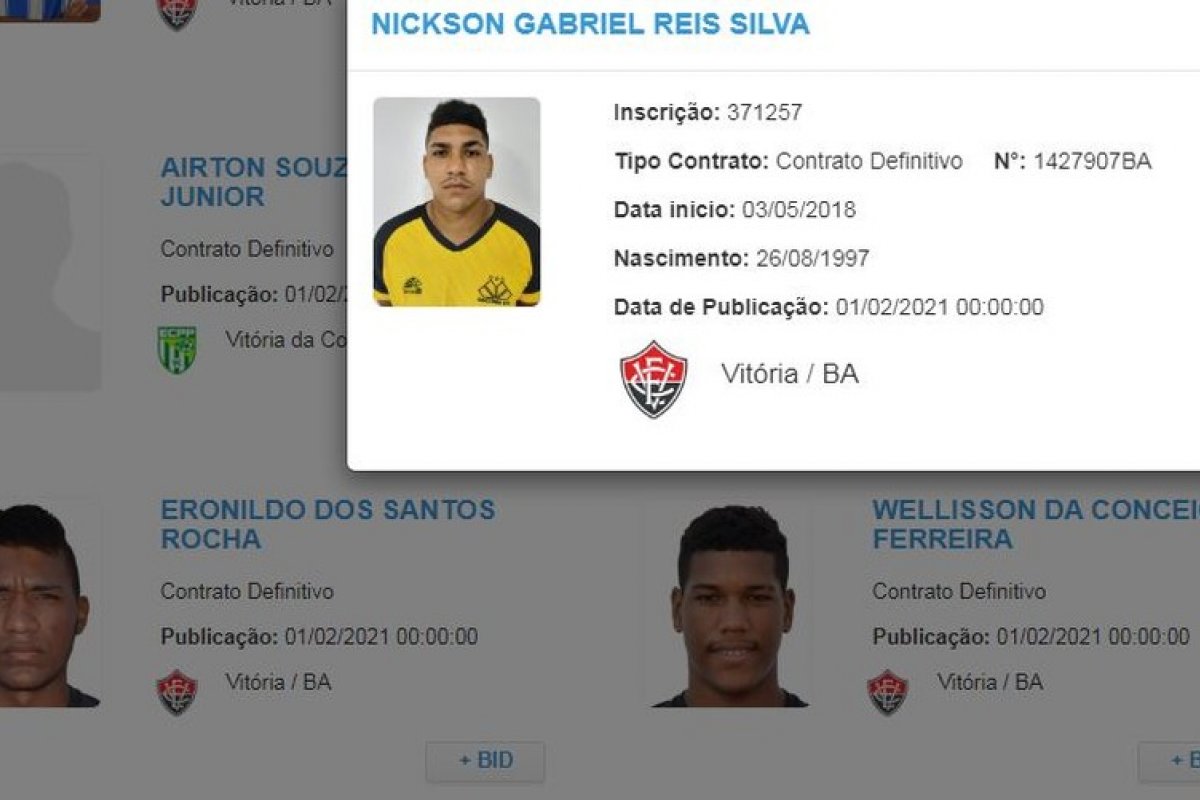 BID publica retorno de seis jogadores emprestados pelo Vitória
