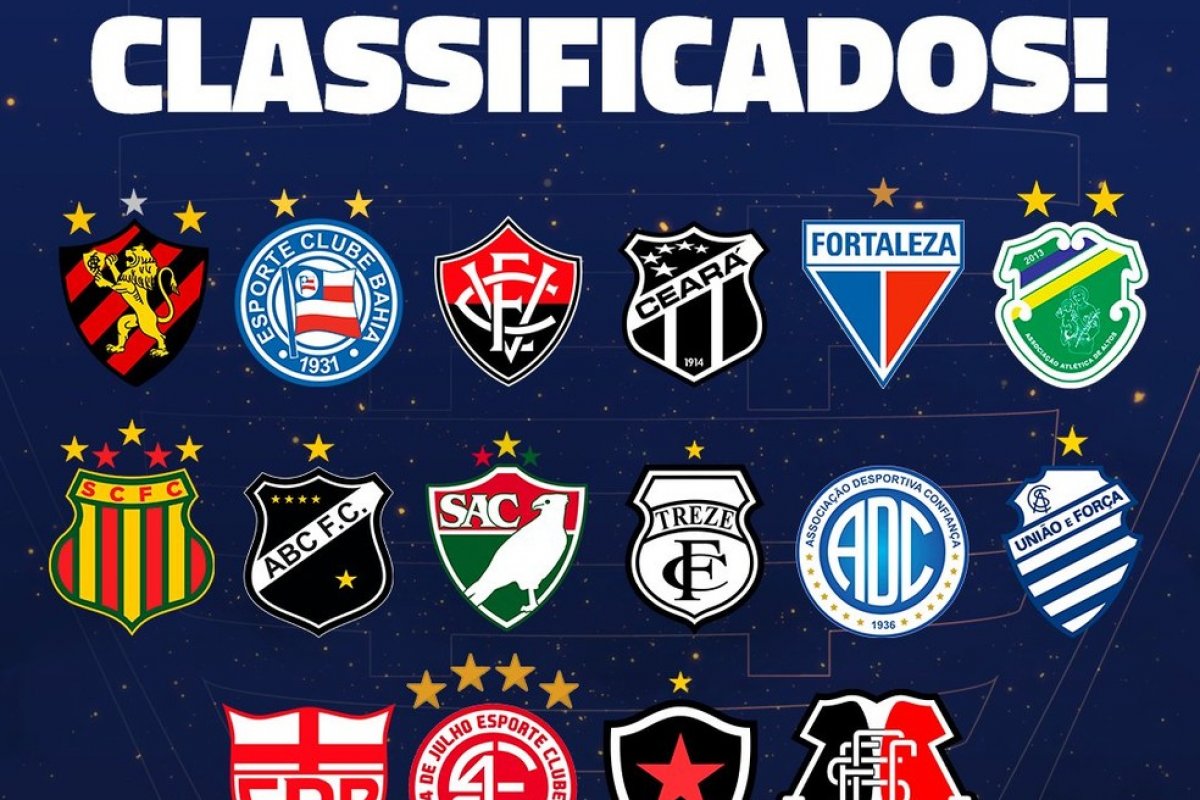 Confira os potes de sorteio da Copa do Nordeste
