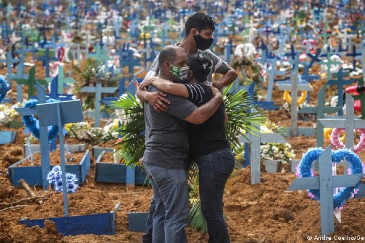 Funerárias são orientadas a preparar plano de emergência por mortes por Covid-19