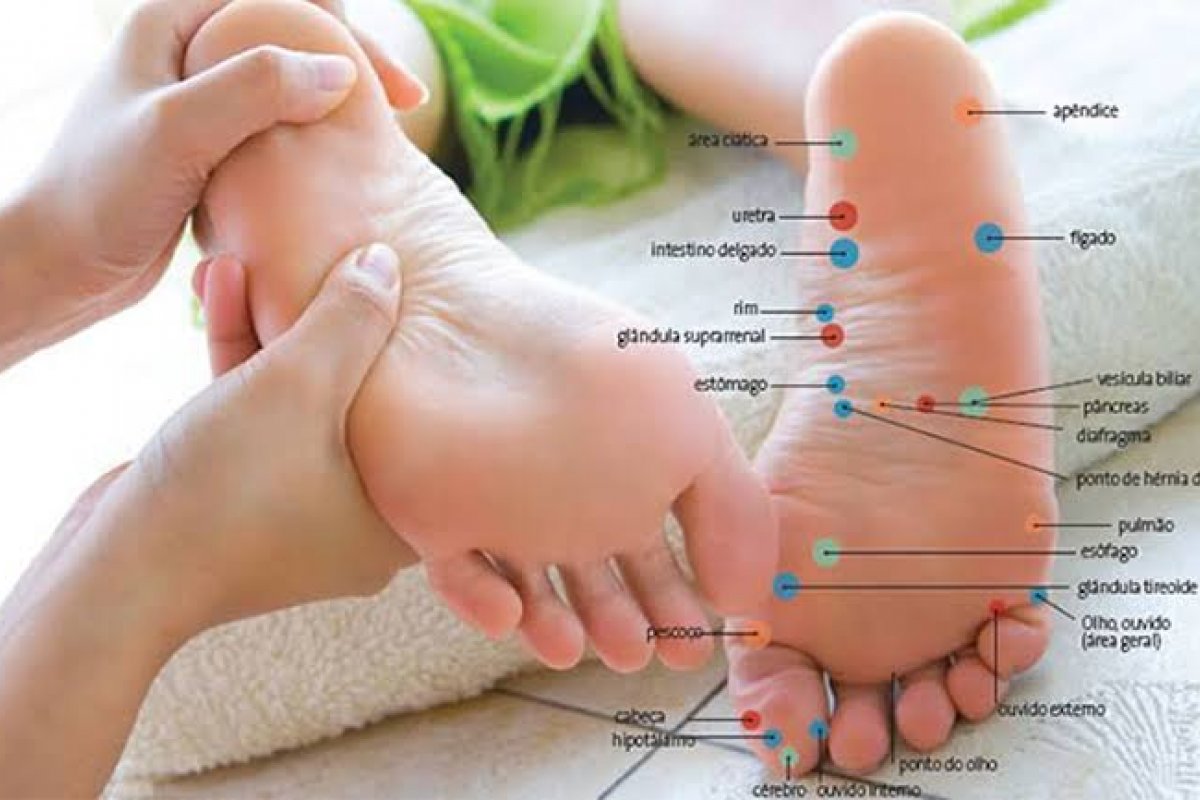 Reflexologia descomplicada, já ouviu falar? Vem entender como funciona!