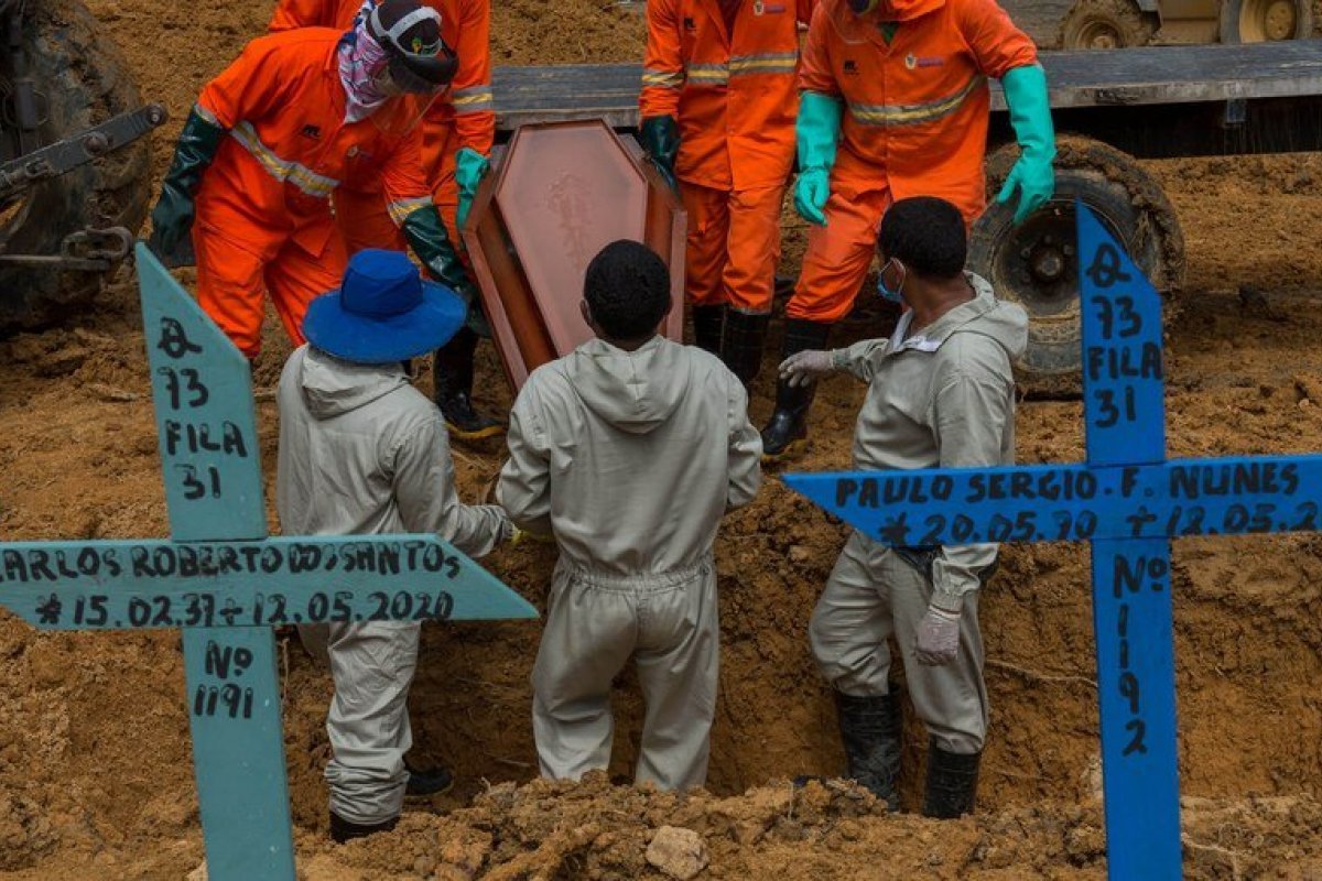 Perdas Covid-19: como elaborar o luto?