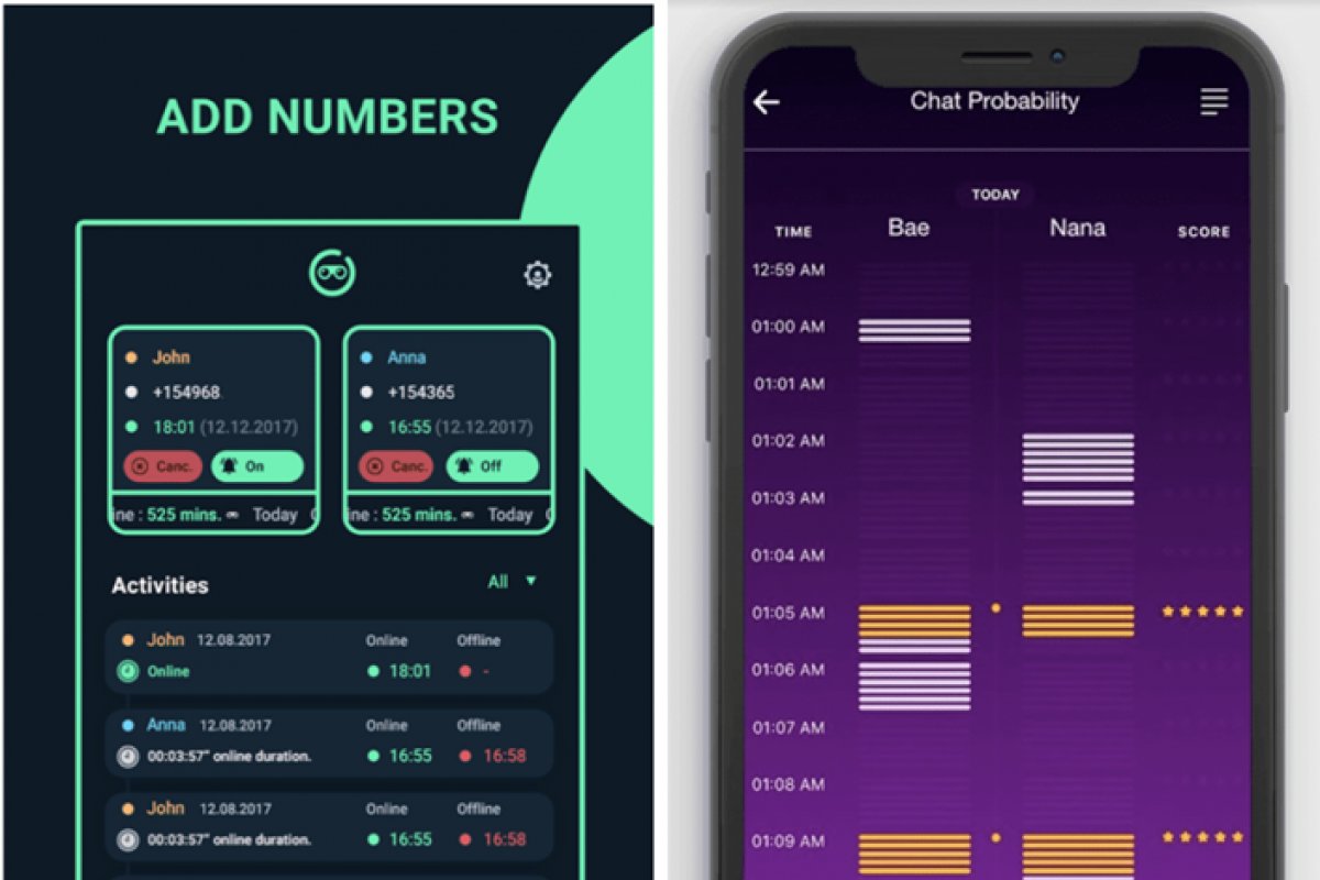 Empresa descobre brecha no WhatsApp permite que outras pessoas saibam com quem você fala