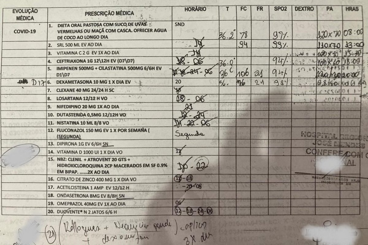 Polícia do AM abre inquérito para apurar morte de idosa tratada com hidroxicloroquina