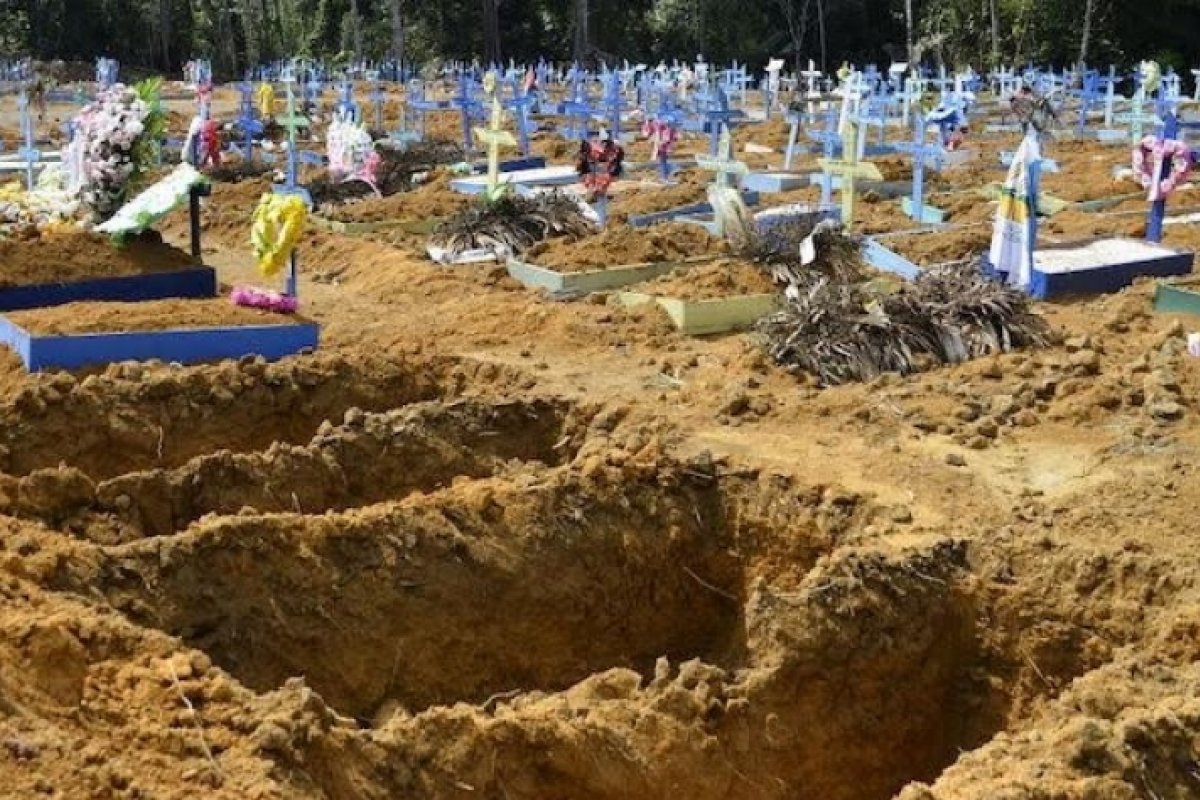 Brasil confirma mais 2,5 mortes pela covid-19 em 24h