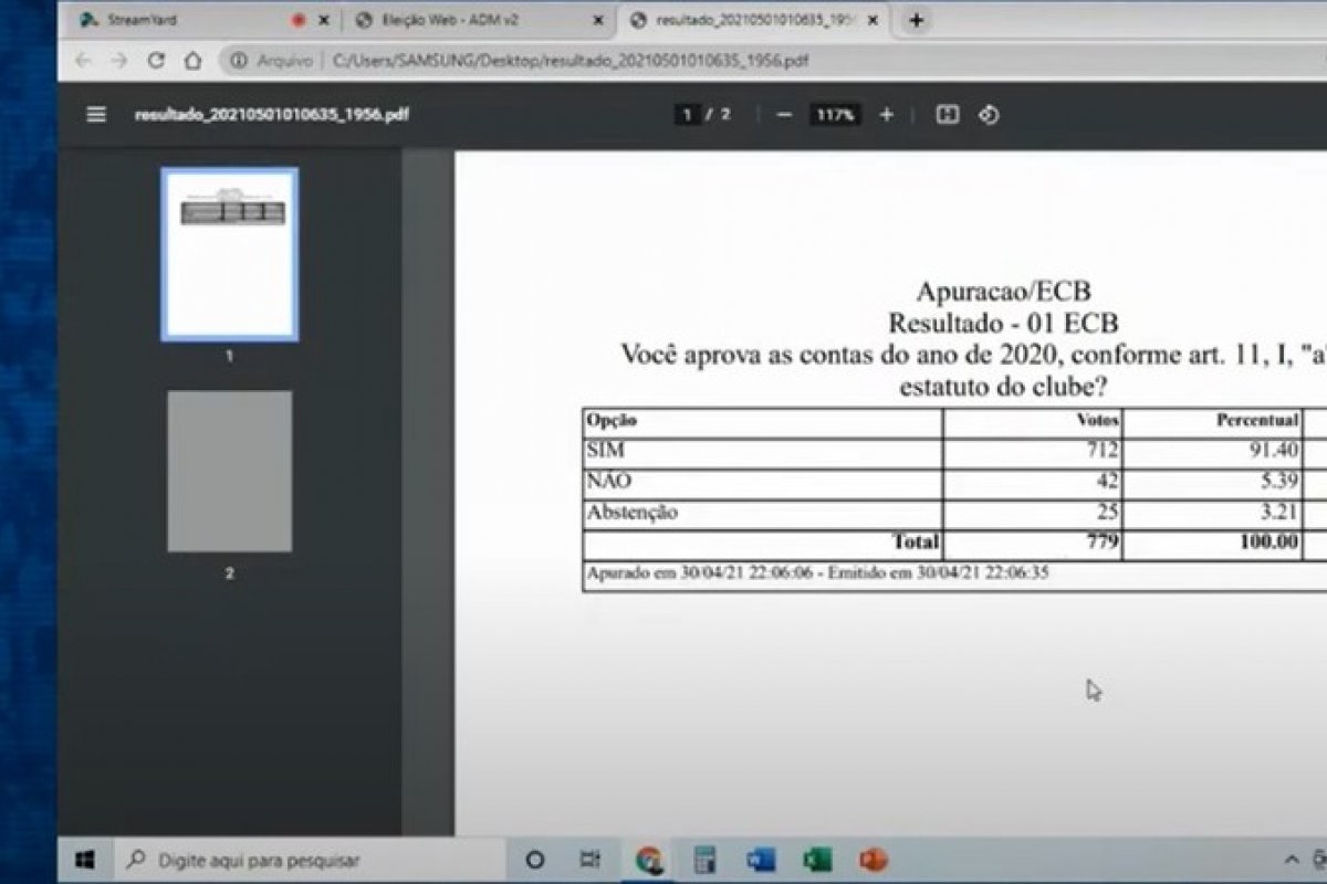 Sócios do Bahia aprovam contas da temporada 2020