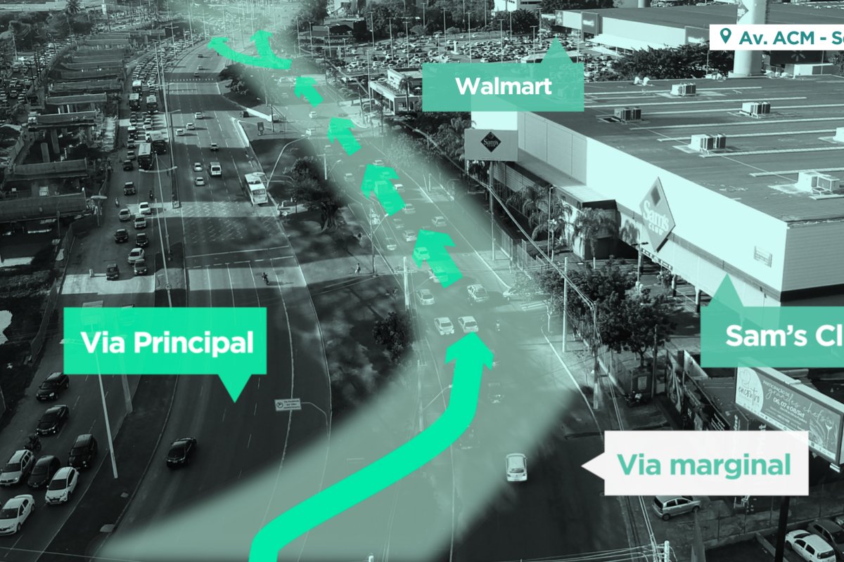 Tráfego na Av.ACM passará por alterações a partir deste domingo (8)