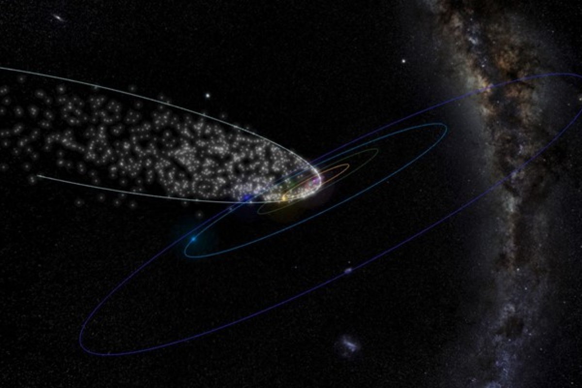 Cientistas rastreiam chuva de meteoro que passa a cada 4 mil anos