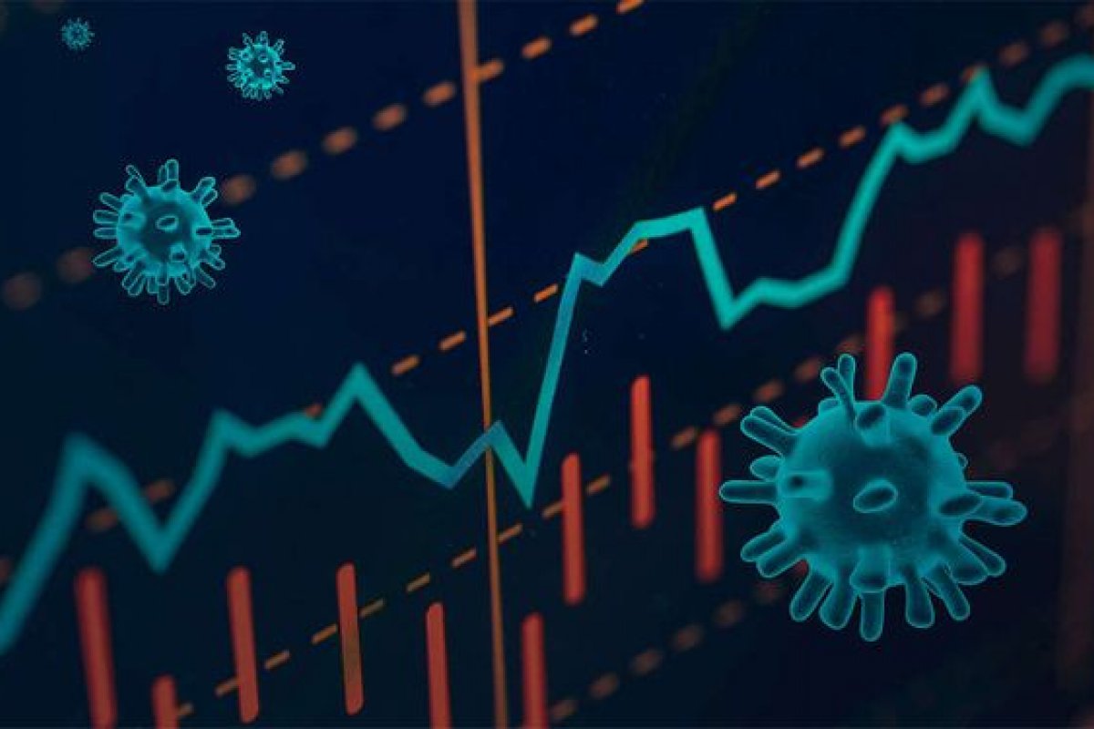 PIB do Brasil retoma ao patamar pré-pandemia com crescimento de 1,2% no 1º trimestre