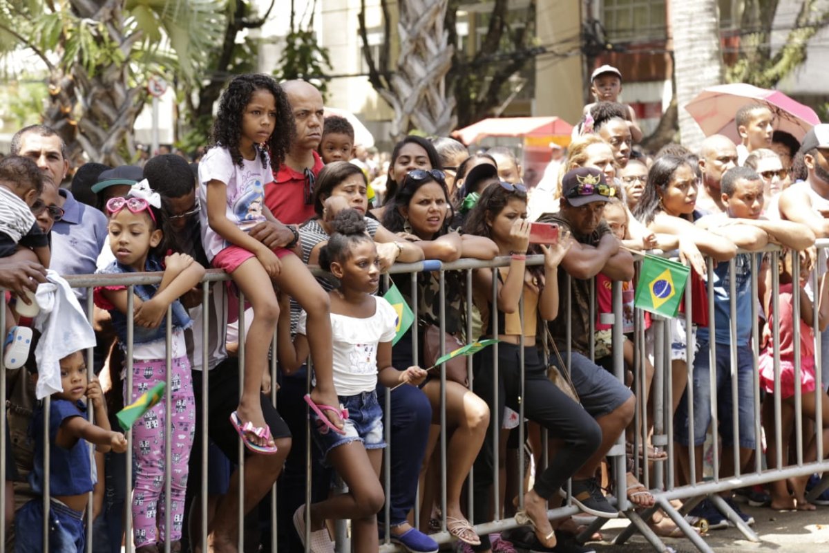 Brasil após o Sete de Setembro