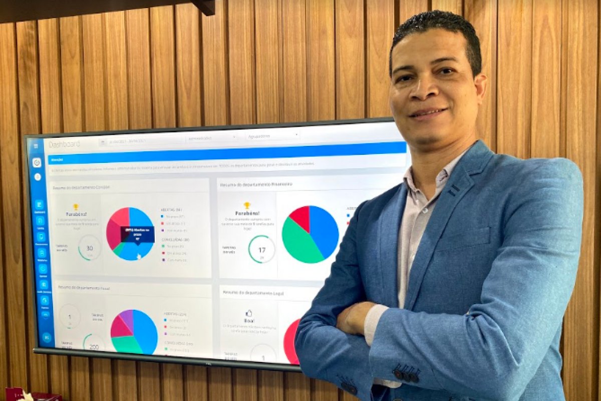 Contabilidade Consultiva é aliada das empresas em meio à crise