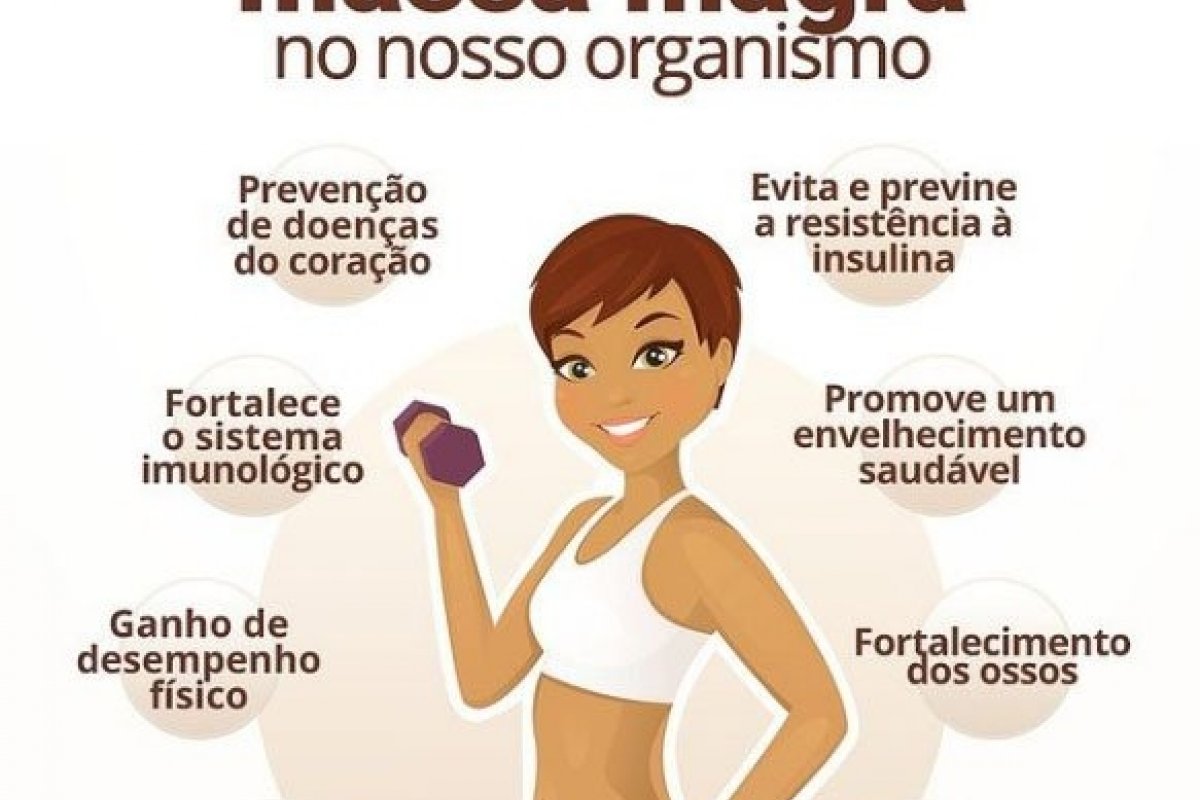Benefícios da massa magra para o organismo