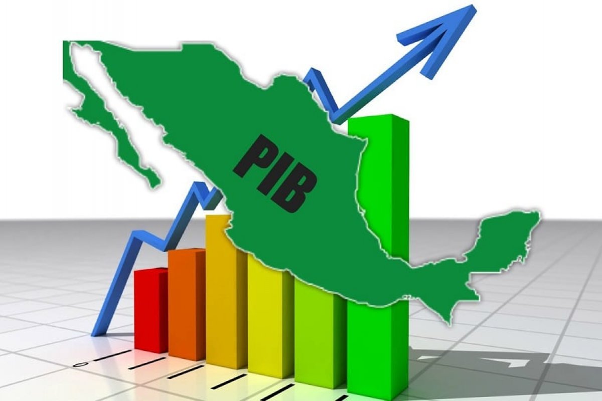 Mercado financeiro prevê crescimento do PIB a 5,05%