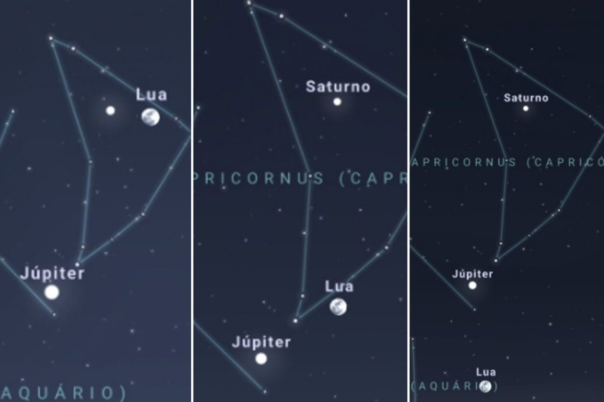 Conjunção tripla entre Lua, Saturno e Júpiter pode ser observada neste sábado e no domingo no Brasil
