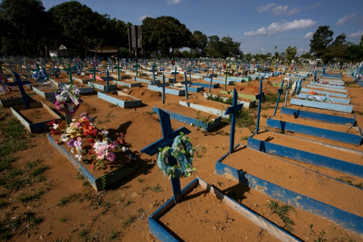 Média móvel de mortes por Covid-19 no Brasil aumenta nas últimas 24h