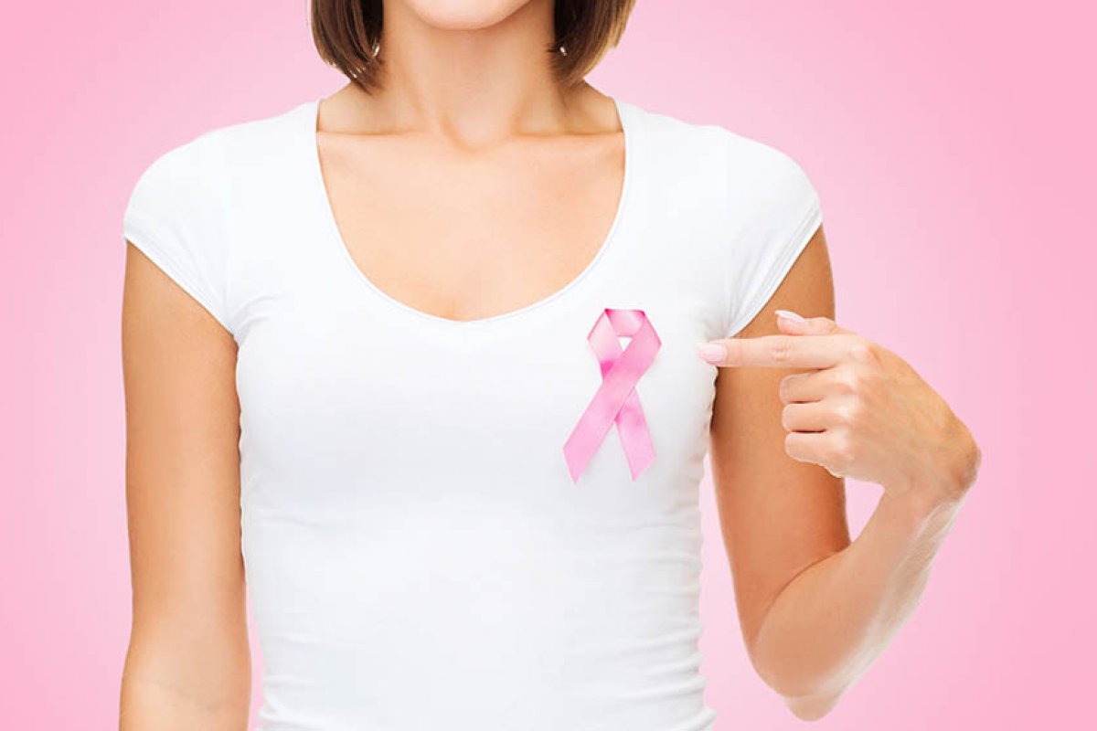 Prevenção e amor próprio