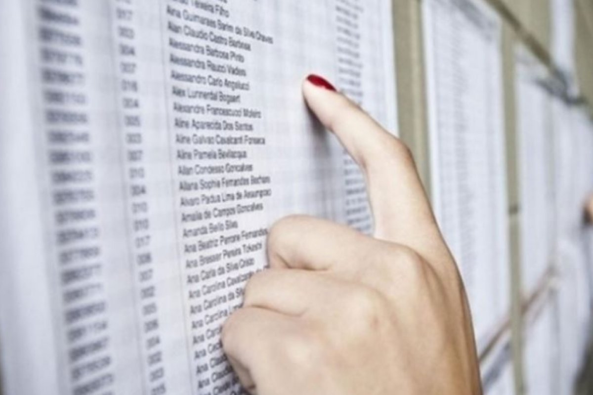 Nota máxima dos cursos avaliados em 2018 no Enade correspondem ao total de 6%