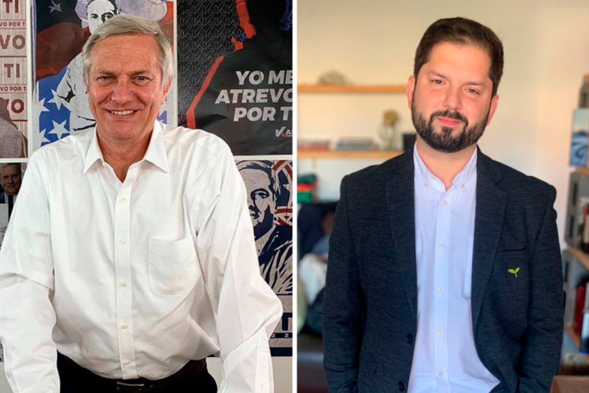 Gabriel Boric, da esquerda, lidera pesquisa para o 2º turno nas eleições do Chile